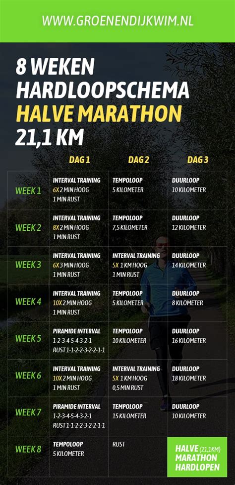 halve marathon schema 8 weken|half marathon training schema.